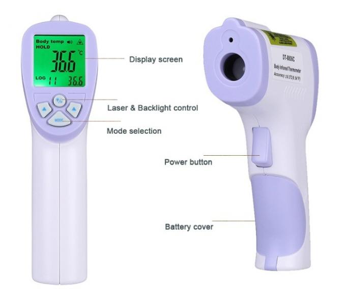 Non Contact CE Approved 0.5s Infrared Forehead Thermometer
