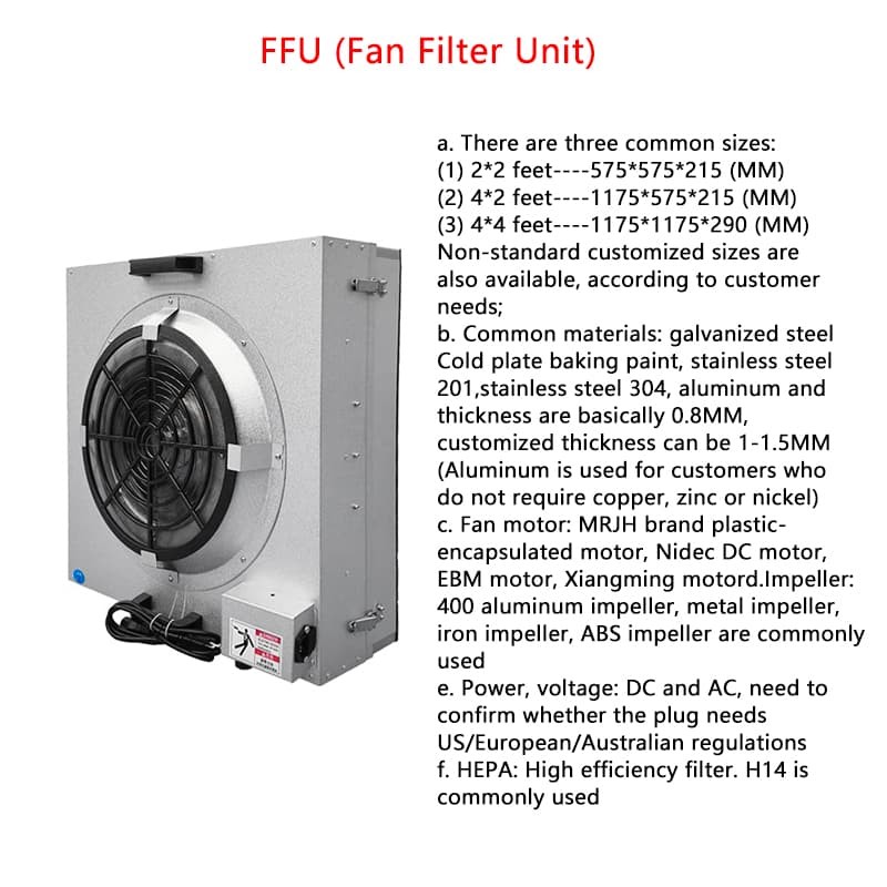 AC FFU High-Efficiency Fan Filter Unit | Cleanroom Grade Air Purification System | Ultra-Quiet & Energy-Saving Design