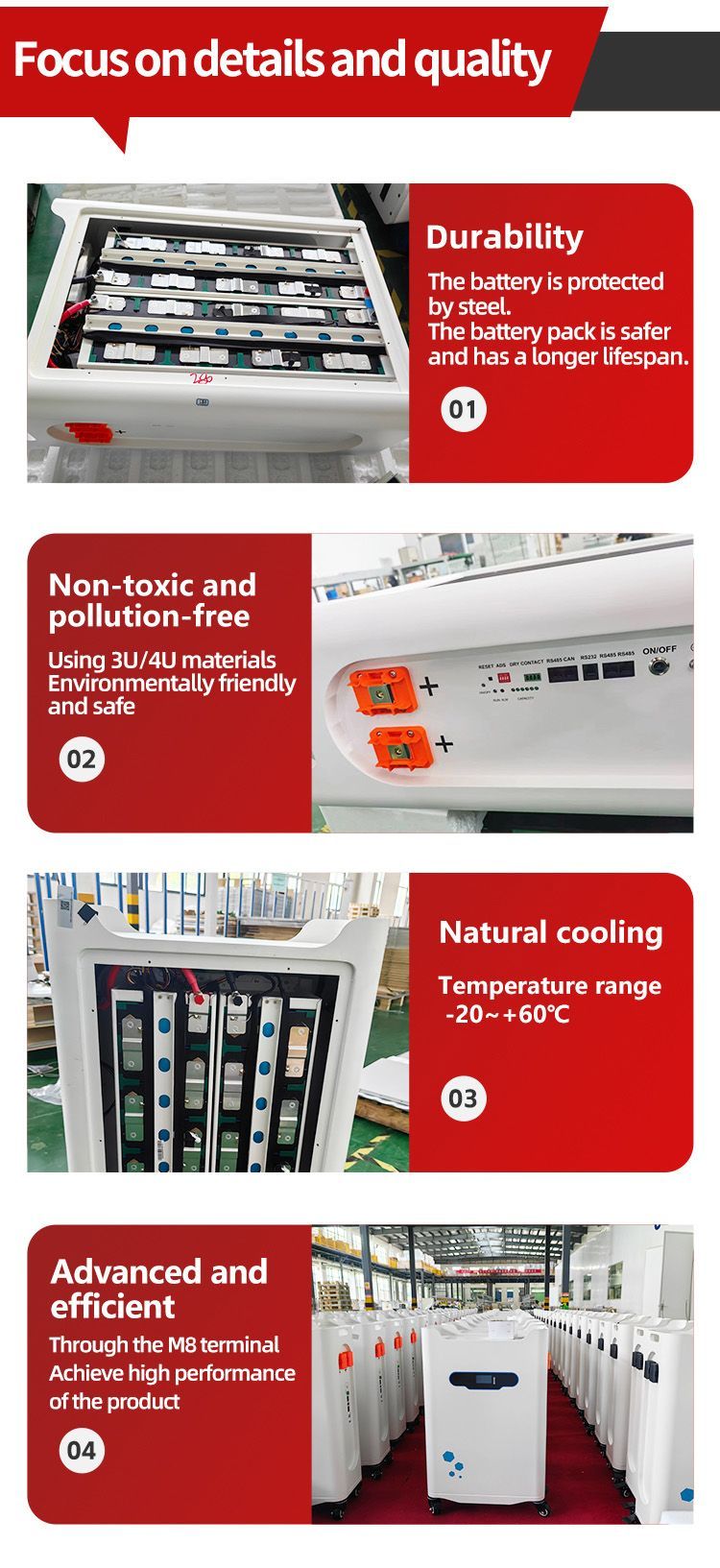 Lithium Solar System Battery Power Supply for Low Pressure Roller Type Energy Storage Management System (EMS)