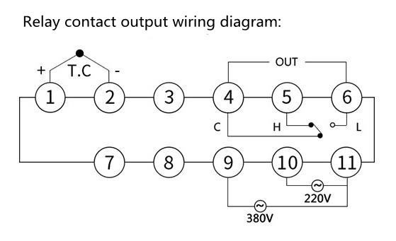 baking oven dedicated dial type thermostat TEL72-9001T temperature controller