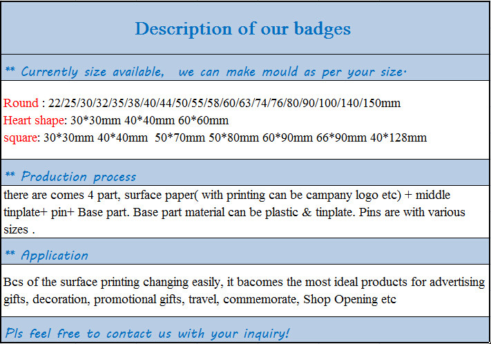 3 CM Round Badges