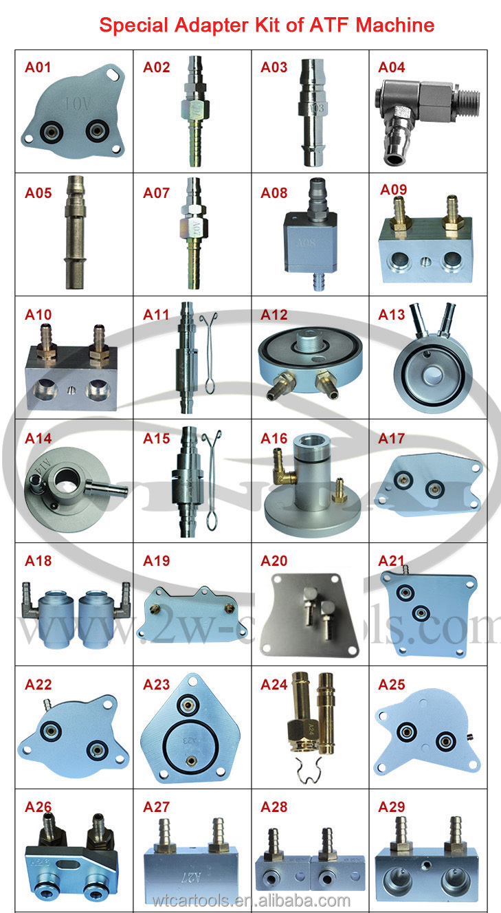 High Precision 105pcs ATF Adapter Kit For Auto Transmission Fluid Changer
