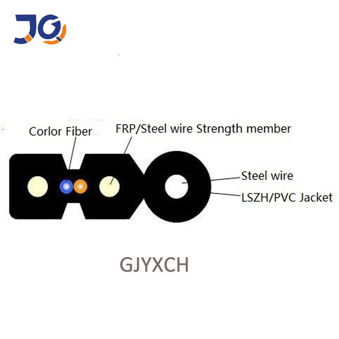 Self Supporting G657A1/A2 FTTH Fiber Optic Drop Cable