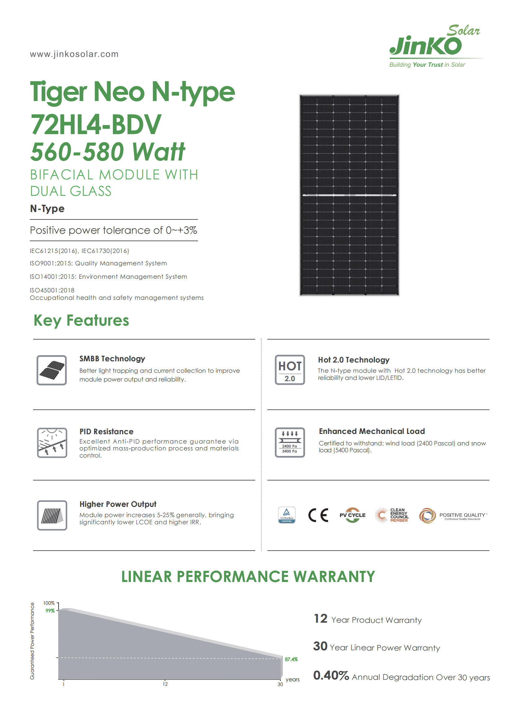 Jinko Tiger Neo N-Type 72HL4-BDV Solar Panel 560W 565W 570W 575W 580W Bifacial Module Dual Glass