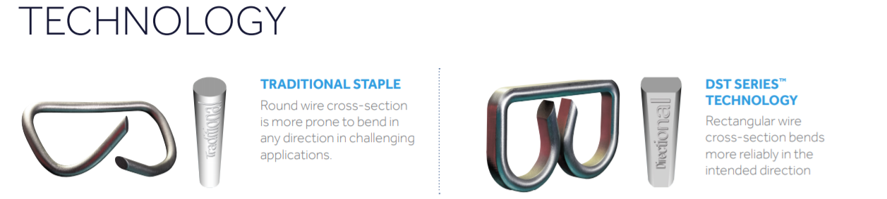Class II 60mm Suture Linear Endo Cutter Stapler ISO13485