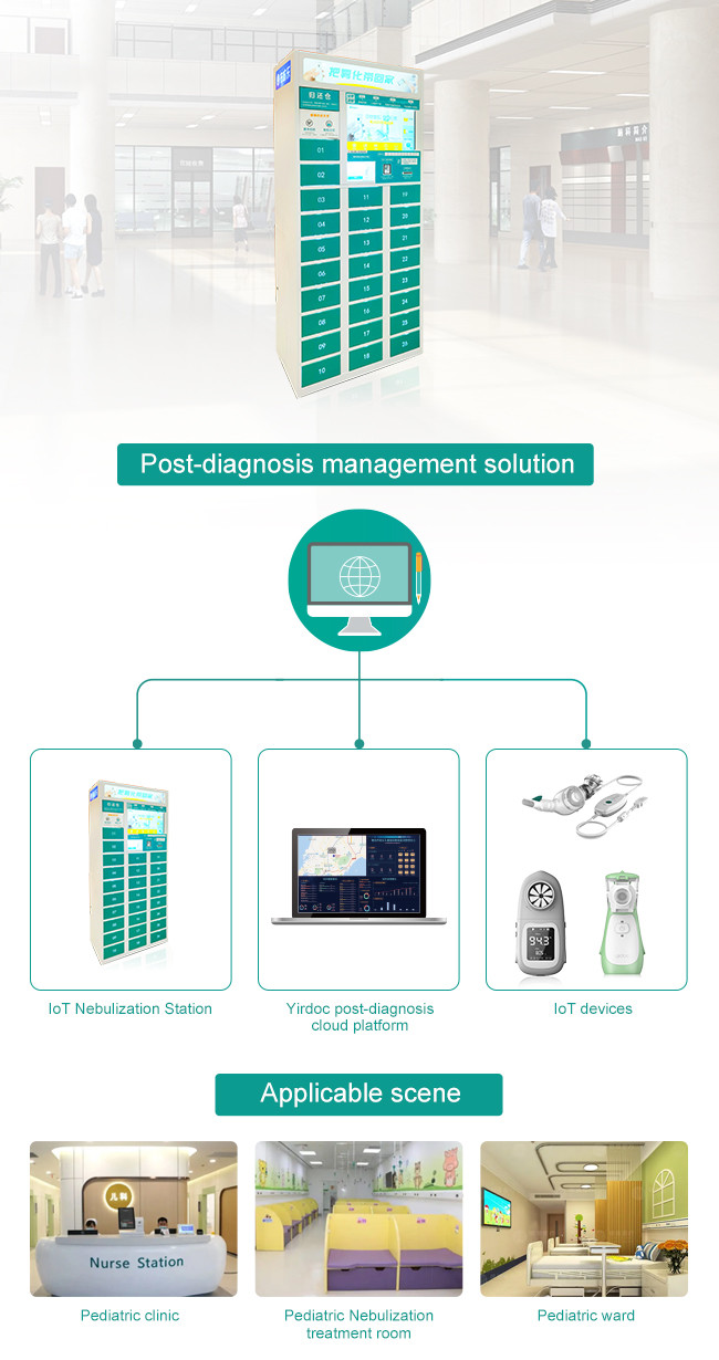 Digital Therapeutics IoT Nebulization Station Yirdoc Nebulization Station Machine