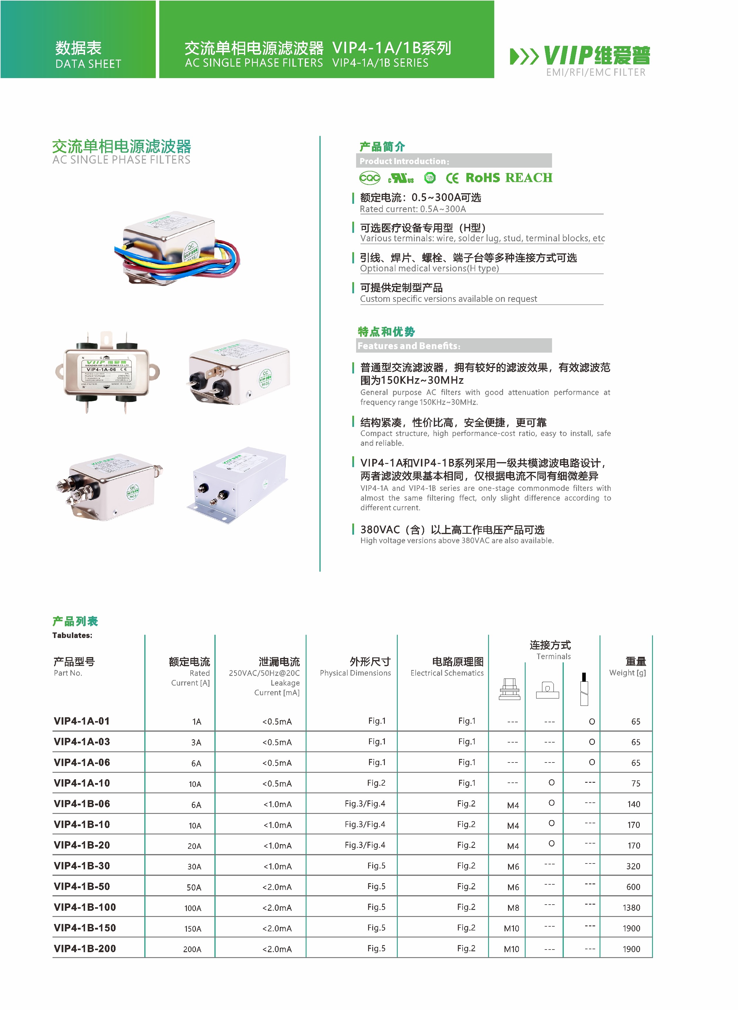 Industrial AC EMI Filter 10A 10KHZ-30MHZ Low Pass Filter 2 stage