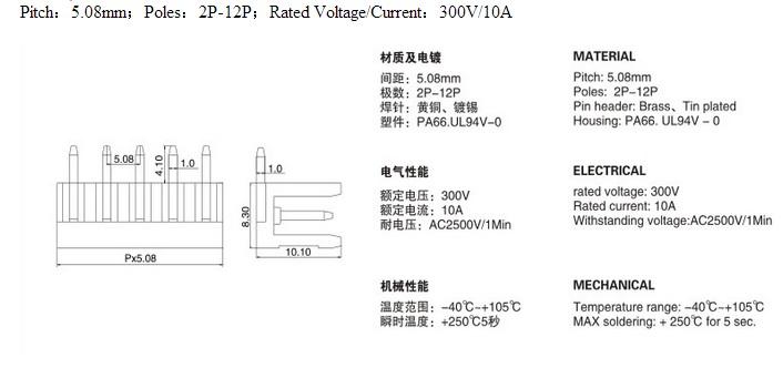 RD HT508V 5.08mm pitch 2P-16P terminal block green color pin type plug in terminal block