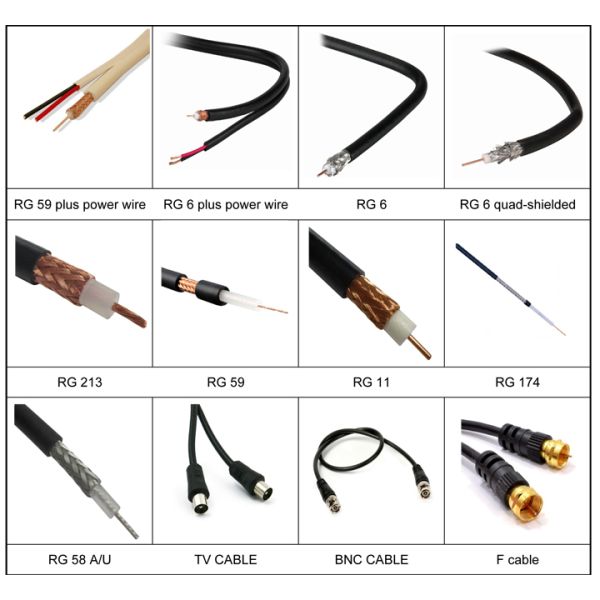 50 Ohm Low Loss Copper Conductor RG213U UHF VHF VB Radio Coaxial Communication Cable