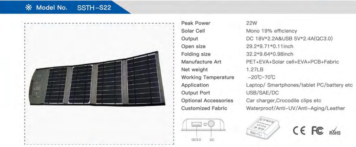 Cellphone Charging 120w Folding Solar Panels With TPT PET EVA Solar Cell Water Fabric
