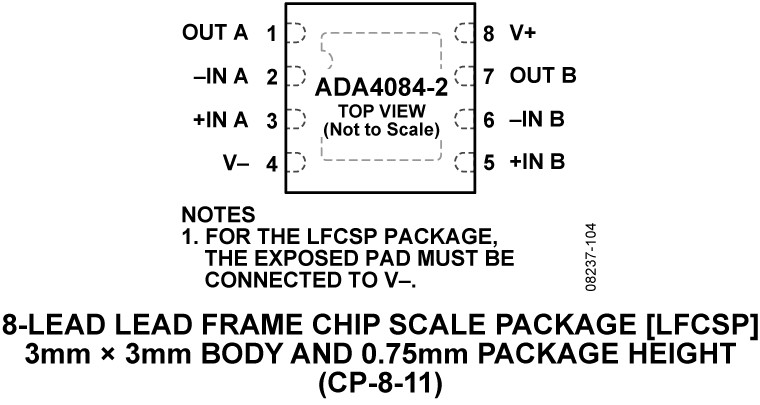 ADA4084-1ARZ Precision Zero Drift Operational Amplifier