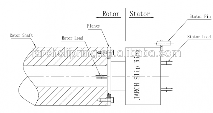 JARCH 70mm Hollow Shaft Slip Rings Rotating Electrical Connector