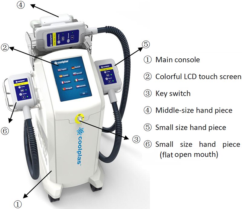 coolscupting zeltiq cryolipolysis fat freezing and shockwave slimming Coolplas vacuum cryotherapy fat freezing