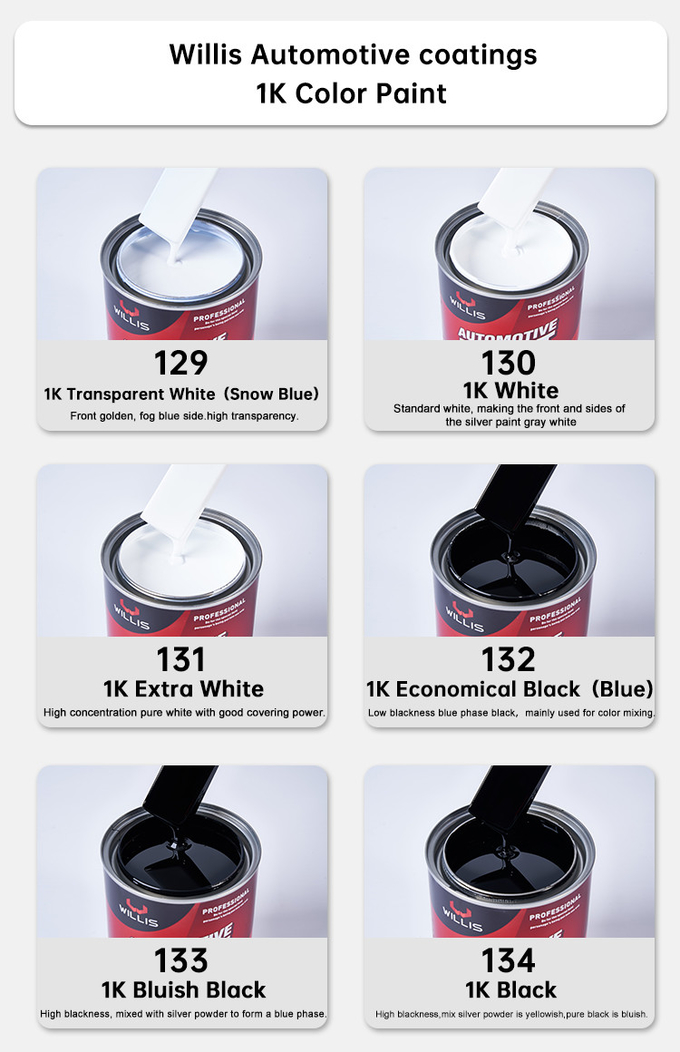 Blue Fast Drying Solid White 1K Base Auto Refinish Paint Metallic Blue Car Paint 	Spray Primer Metallic Auto Paint Color 7