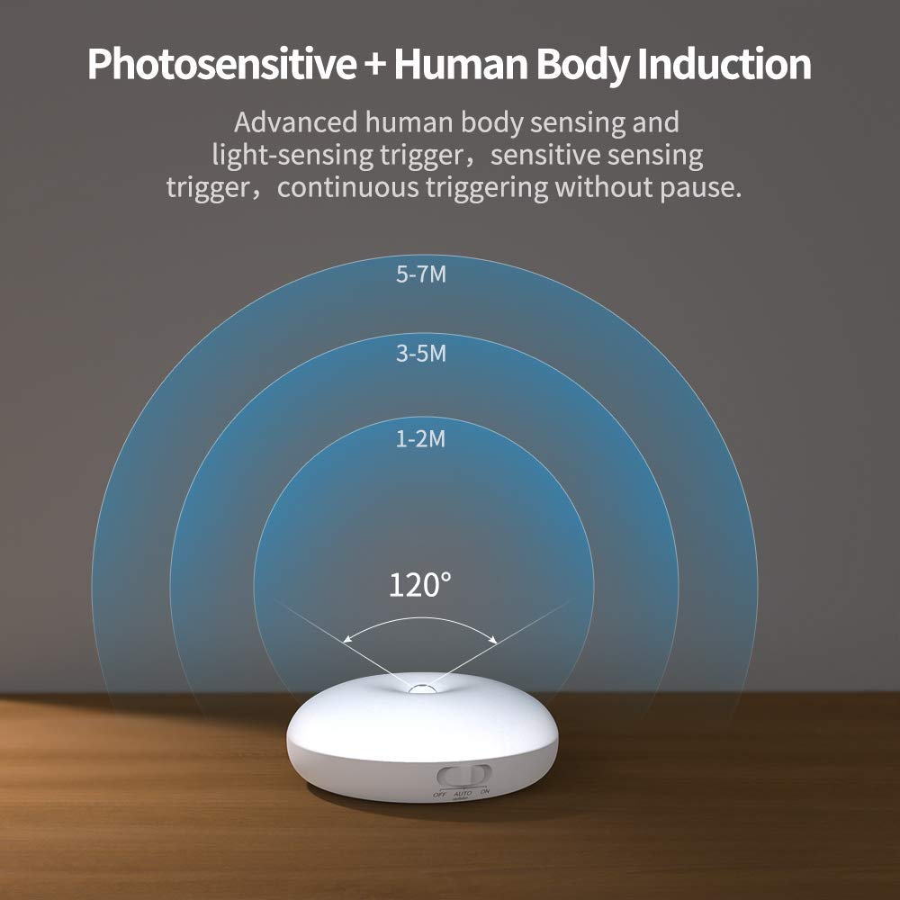 Cordless 3000-3200K 0.6W Battery Operated Motion Activated Closet Light