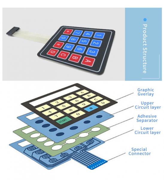 Metal Dome Membrane Switch Custom Pet Printing Circuit Fit Control PET Keypad