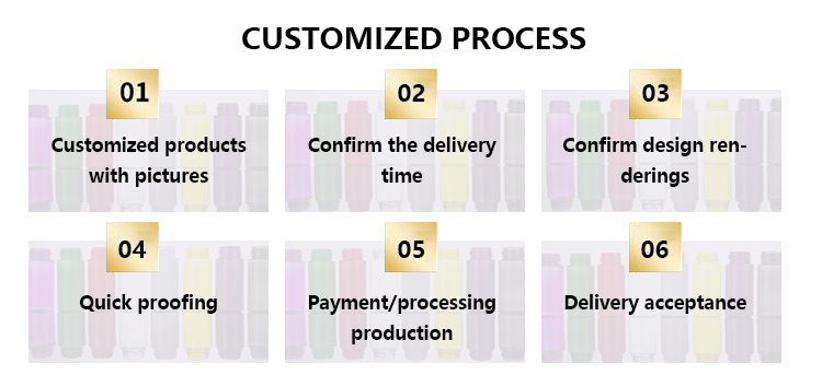 Empty Frosted Pet Acrylic Plastic Face Cosmetic And Packaging Body Butter Lotion Eye Cream Jar Lip Scrub Container With
