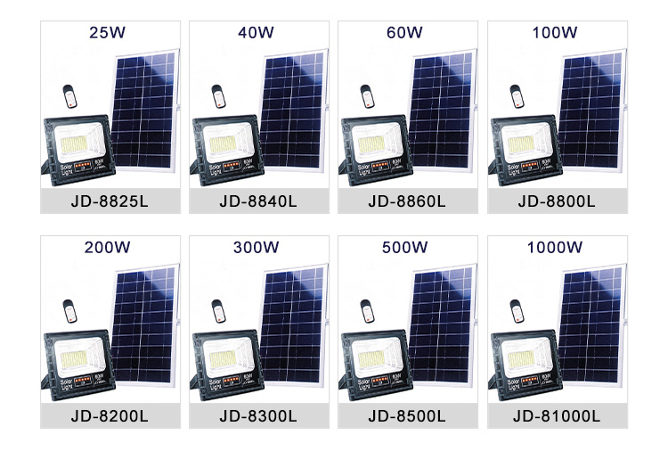 IP67 Waterproof Outdoor LED Floodlight Reflector 300W 500W 1000W SMD LED Flood Lights