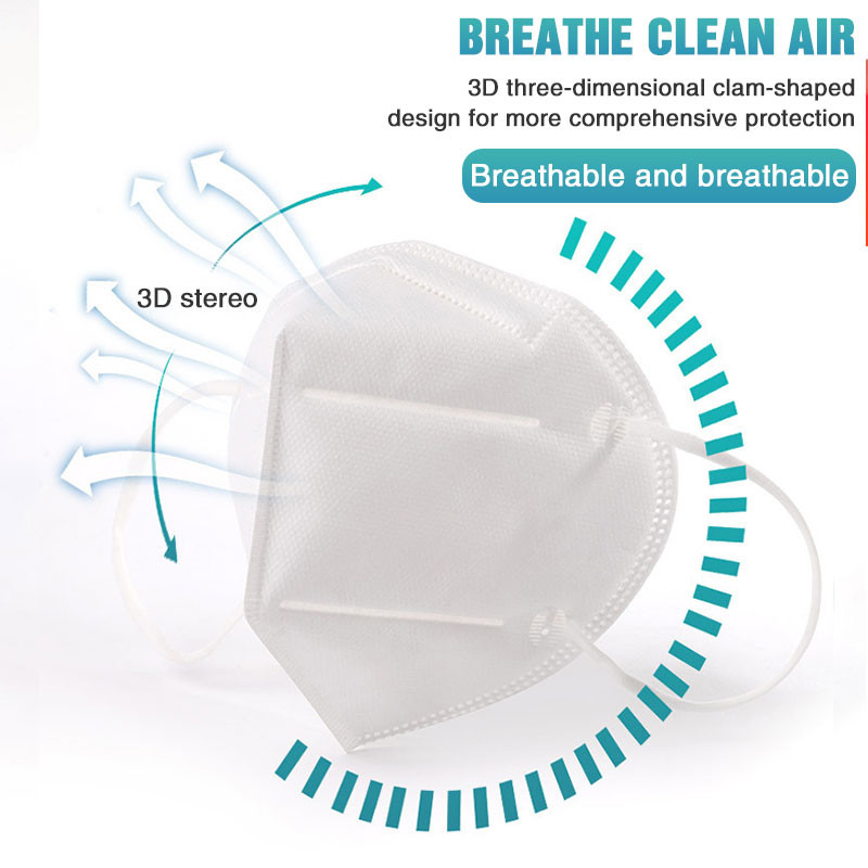 Gap Free fit Fogging Prevention Non Woven FFP2 Face Mask