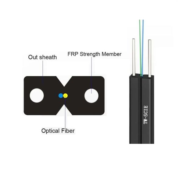 Butterfly Shaped FTTH Indoor Fiber Cable 2