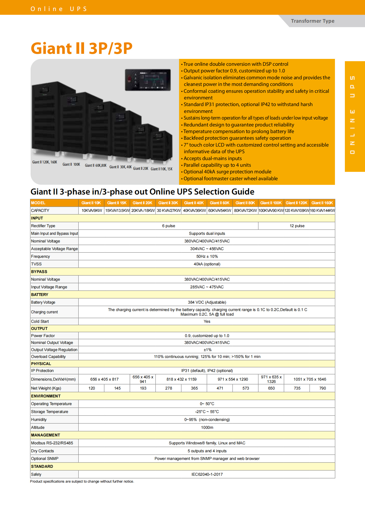 Visench Giant ll Industrial OEM UPS Power Supply 10KVA 15KVA 20KVA 30KVA 40KVA 60KVA