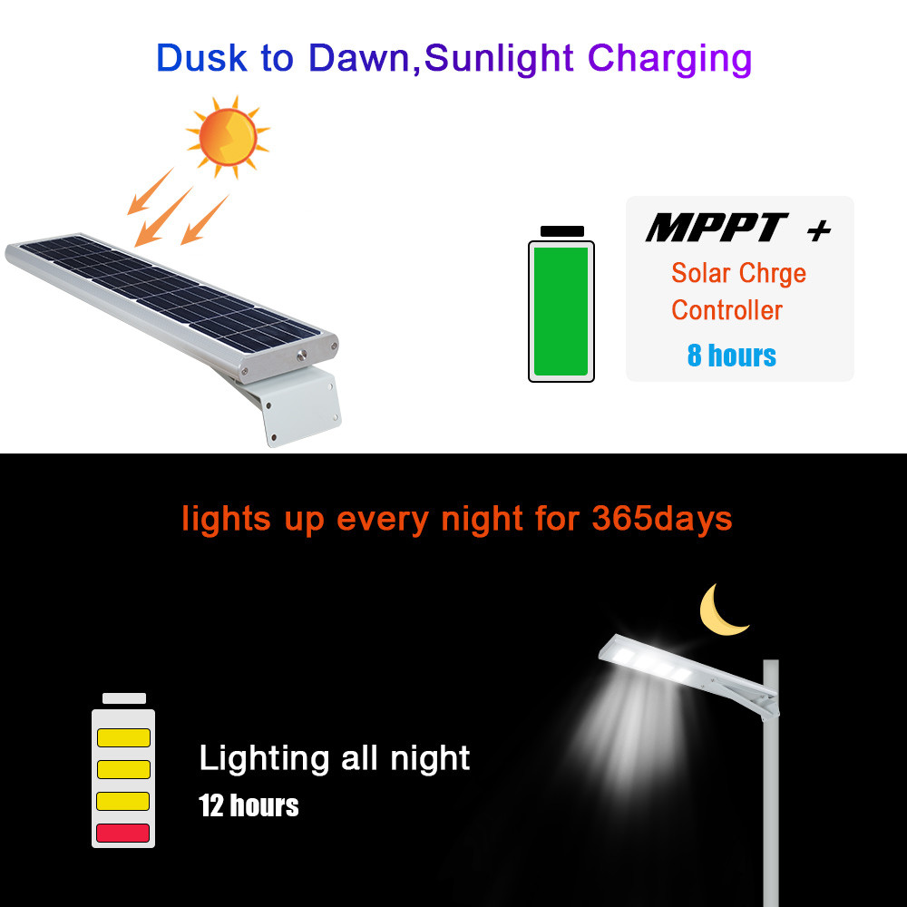 IP65 SMD All In One Led Solar Street Light 40w 60w 120w 180w Dimmer Automatically
