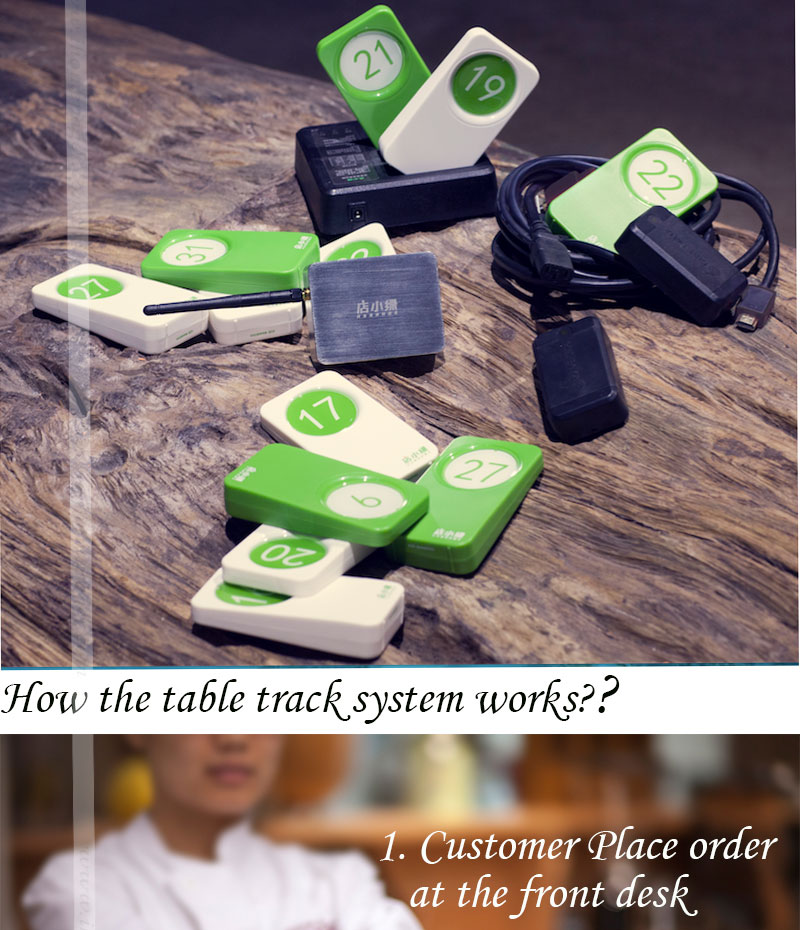 Smart Table Tracker System Fast Casual Eatery Speeds Food Delivery With Table Tracking System