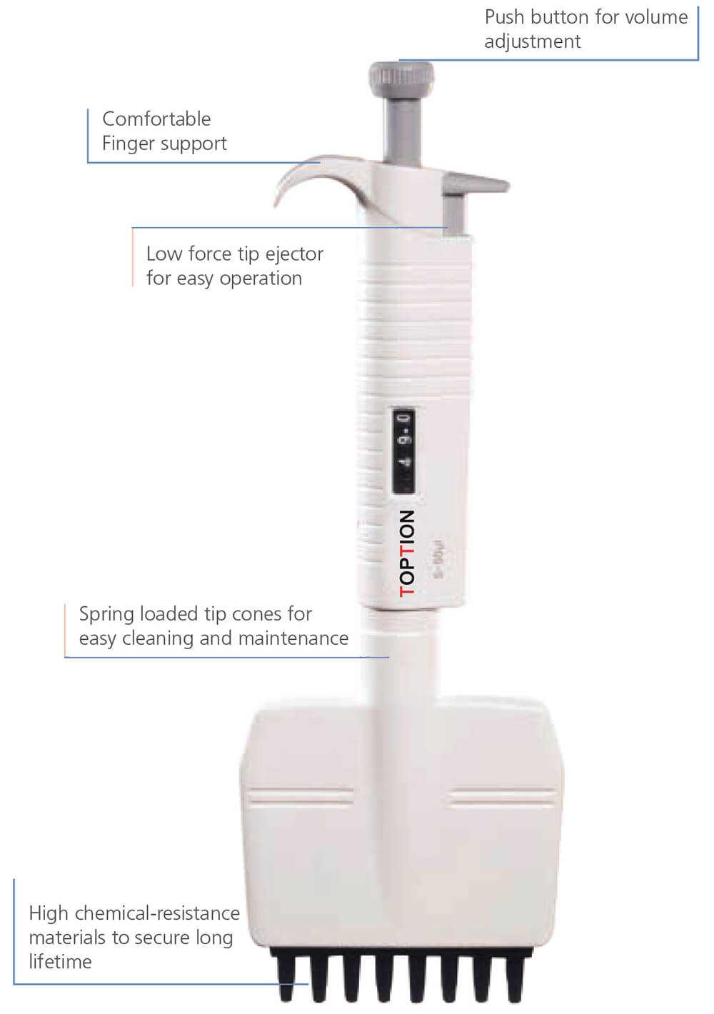half autoclavable pipettes