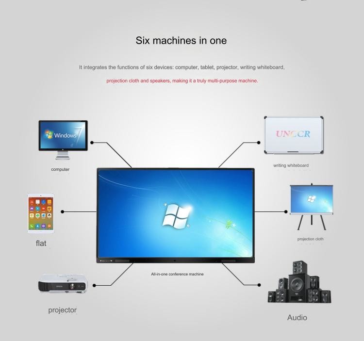 98" Large All In One LCD Touch Screen 4k Monitor for Multimedia Teaching