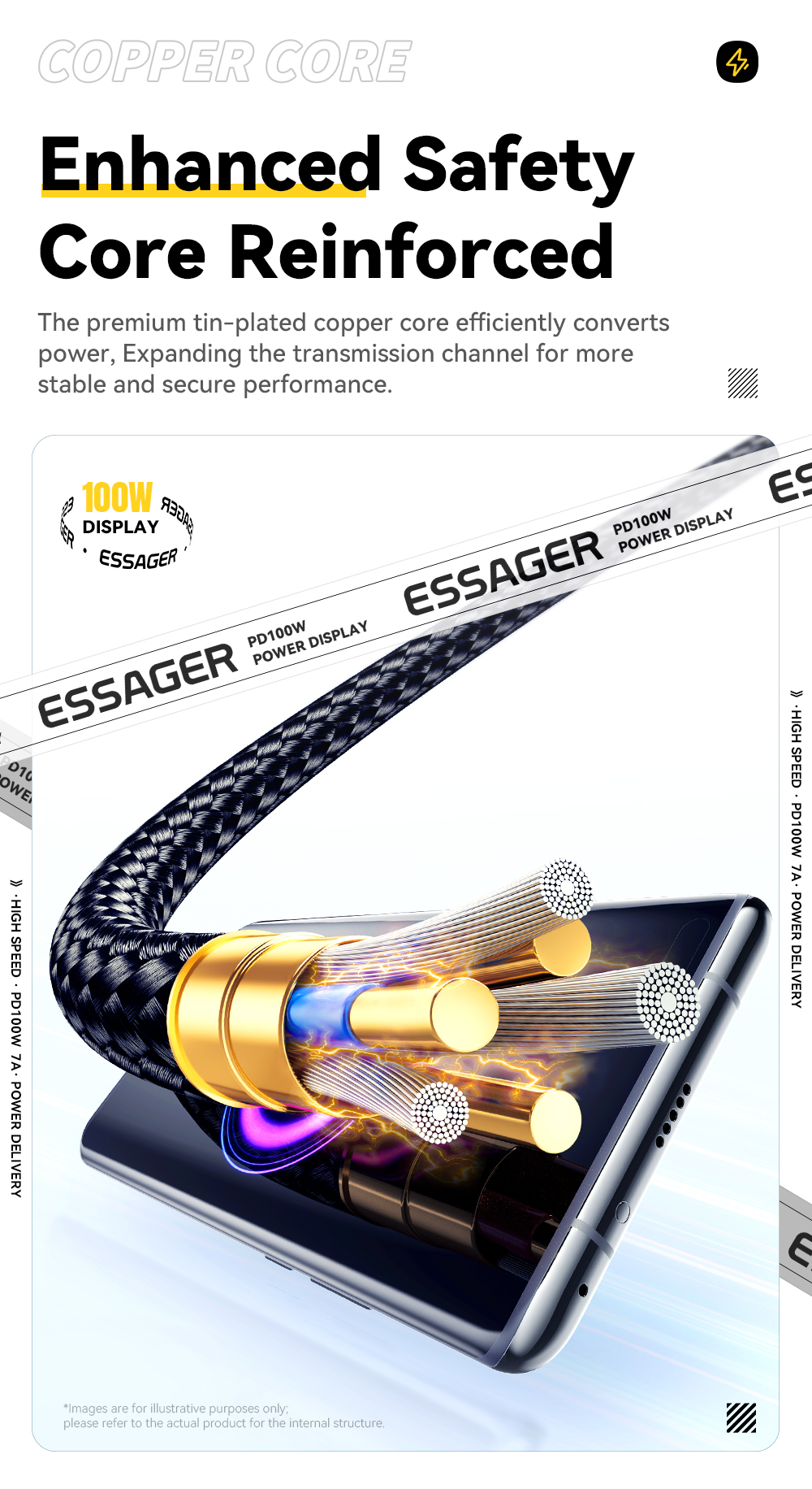 Cotton Yarn USB A To Type C Cable 100W ESSAGER ES-X57 Series