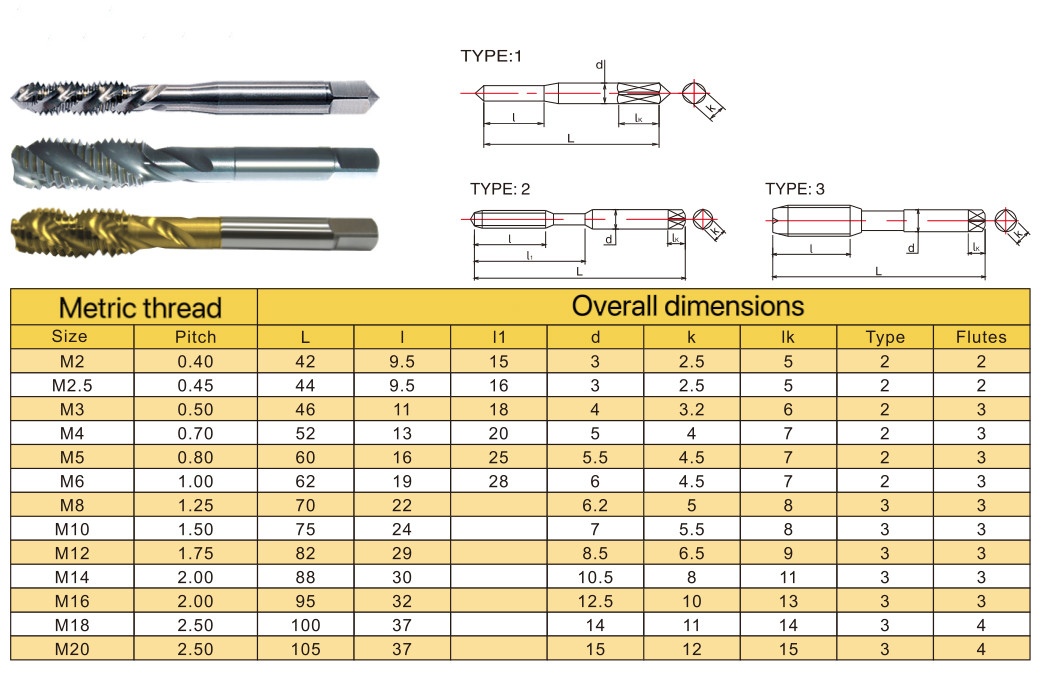 M6 M7 M8 M9 M10 Spiral Fluted Tap Milling Cutter Metric Screw Thread Tap