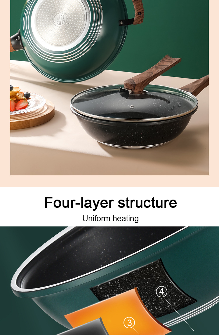 Non Stick Kitchen Wok Pan With Comfortable Wooden Handle