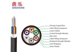 China Fiber Optic Duct Cable Air Blown Fiber Optic Cable 12 Strand Fiber Optic Cable wholesale
