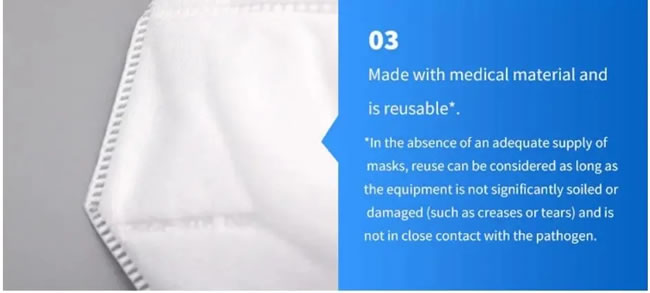 5-3 Ply Earloop Anti Dust Pollution, Corona Virus Ce & Fda Approved Reusable Face Mask N95