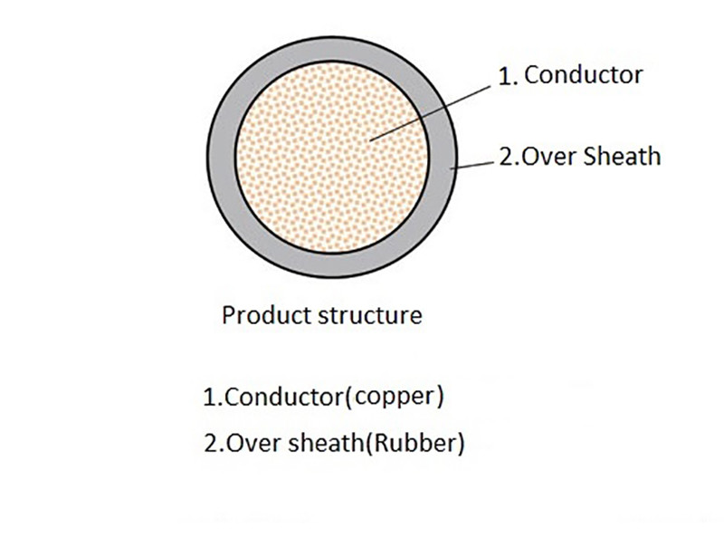 JHY Copper Conductor Rubber Flexible Welding Cable 10mm2 16mm2 25mm2 35mm2 50mm2 70mm2
