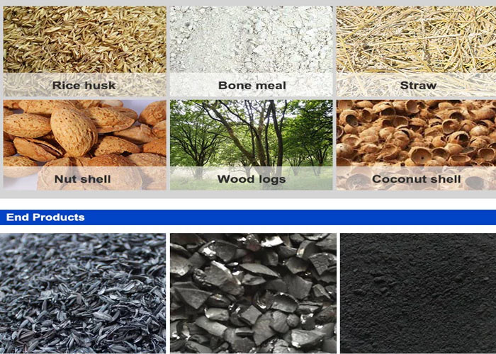 Continuous Smokeless Rotary Carbonization Furnace Charcoal Making