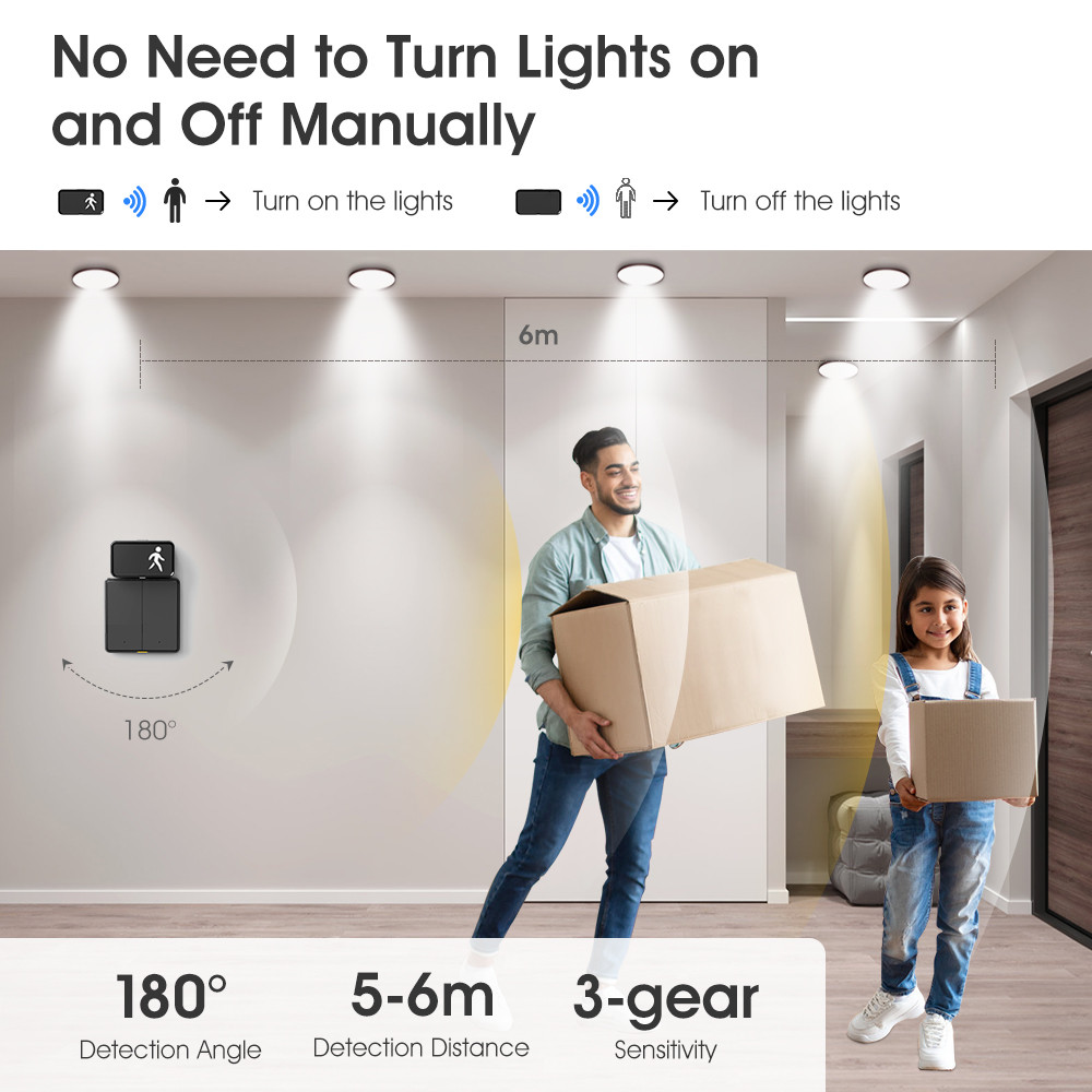 WiFi Human Presence Sensor 24GHz with Tuya APP Control, Breathing Light, and Millimeter Wave Motion Detection