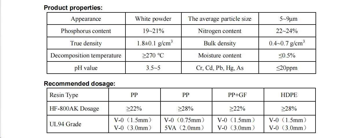 HF-800AK Halogen-Free Intumescent Flame Retardants For Polyolefins