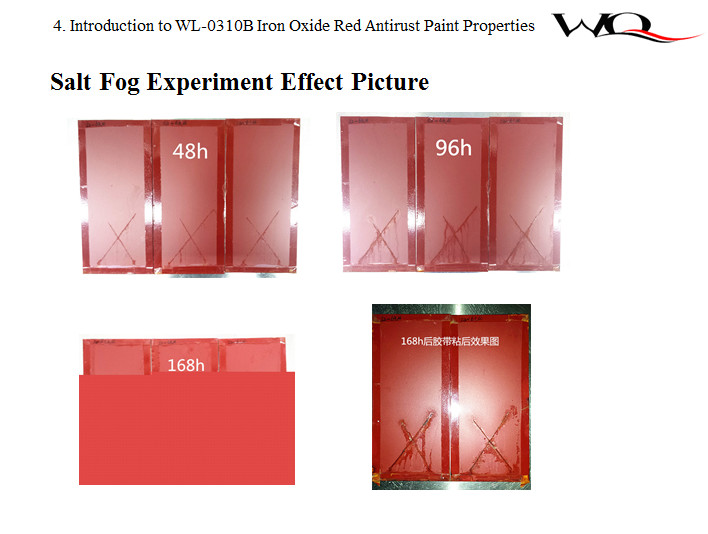 High Gloss Water Based Alkyd Resin For Enamel Paints Excellent Water Resistance
