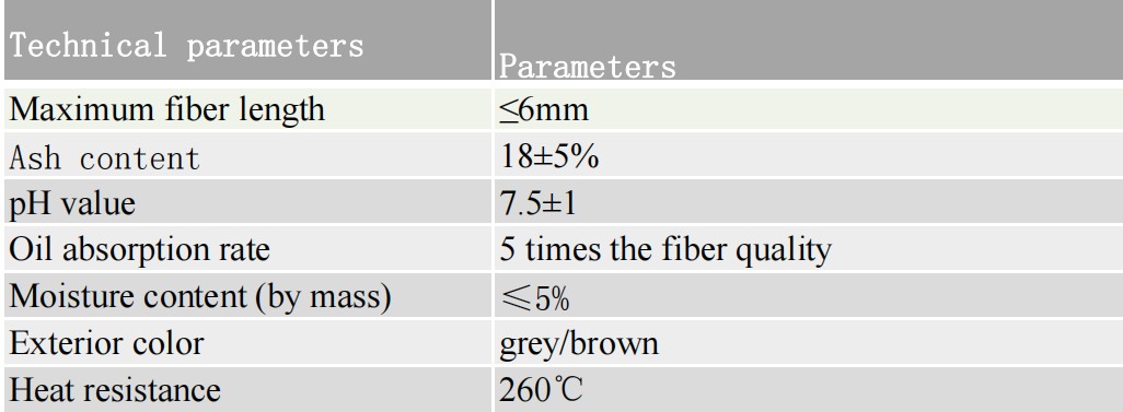 Cellulose Fiber Insulation For Road Construction 6mm Length Onsite Training Provided