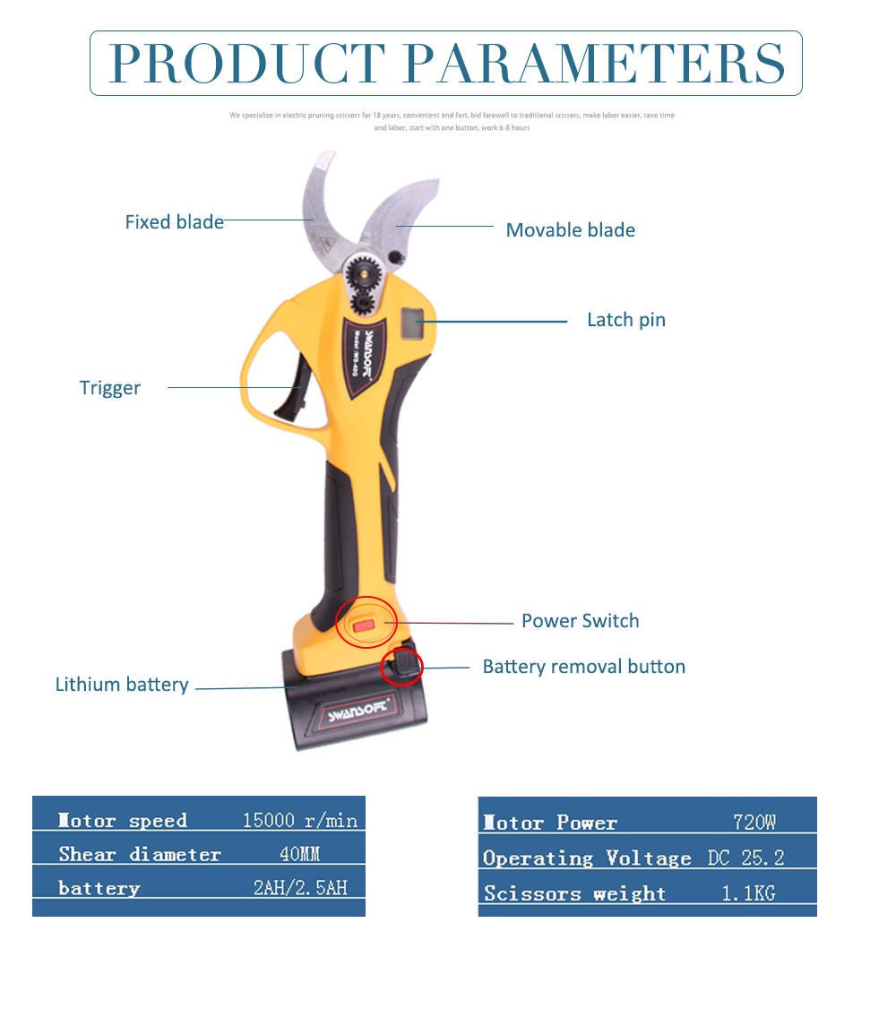 Swansoft 4.0CM Electric Fast-cutting Pruner Best Electric Pruning Shears with 25.2V 2.5Ah Battery for farm workers