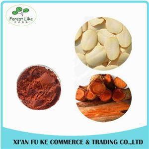 Anti-tumor Chinese Magical Herb Wild Lingzhi Shell-broken Spore Powder