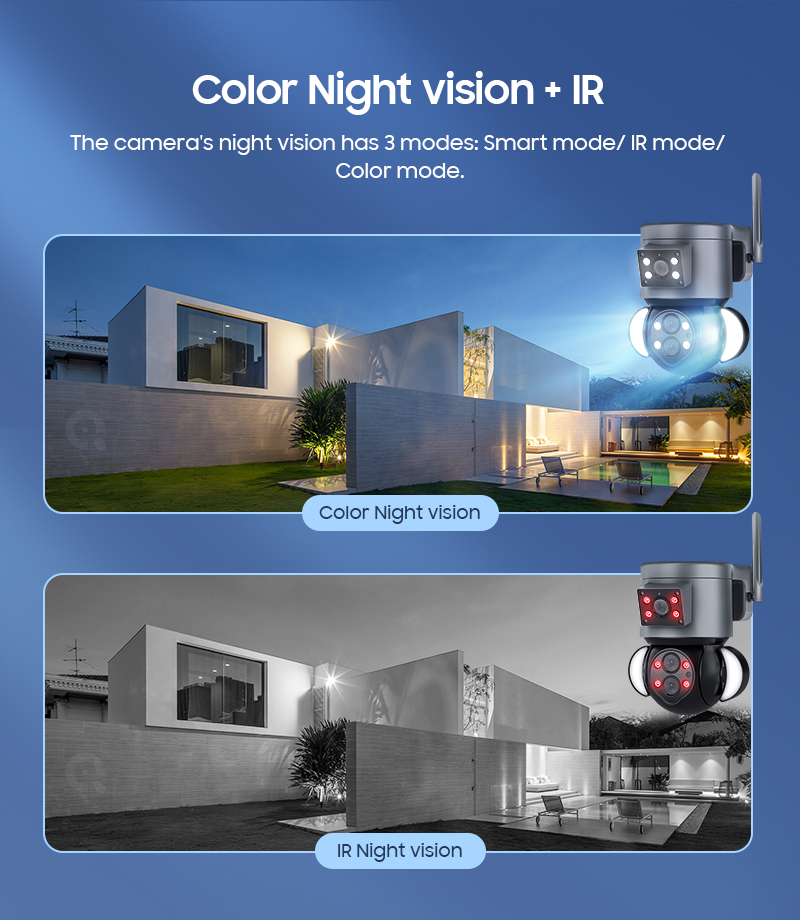4 Mega Pixel Wireless Speed Dome Security Camera with Multiple Lens and Cloud Storage