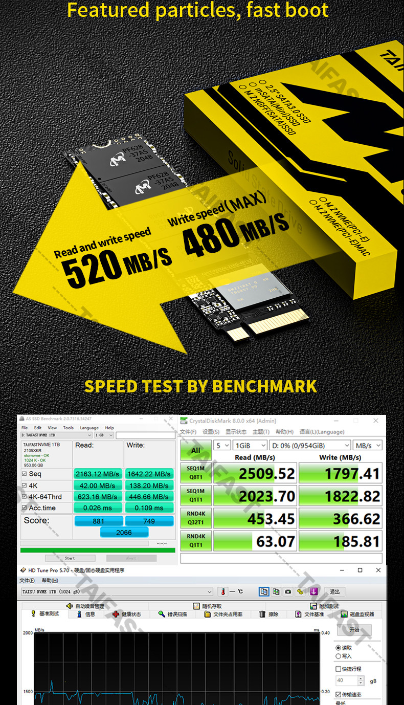M 2 Desktop 1TB 1TB Pcie NVMe SSD Solid State Drive SMI 2263 2500MB/S 82gb