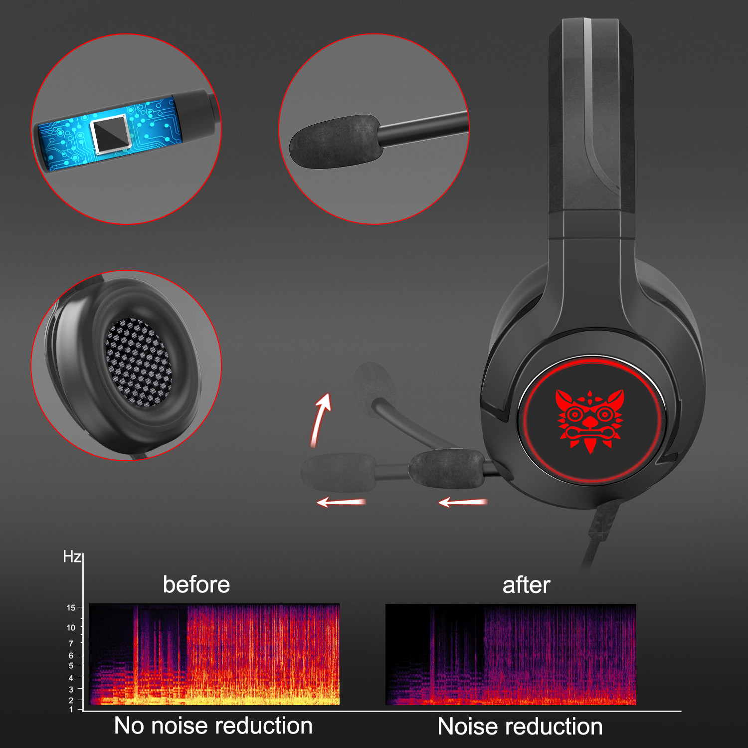 USB RGB Onikuma K9 2.2m Auriculares Gaming Headset