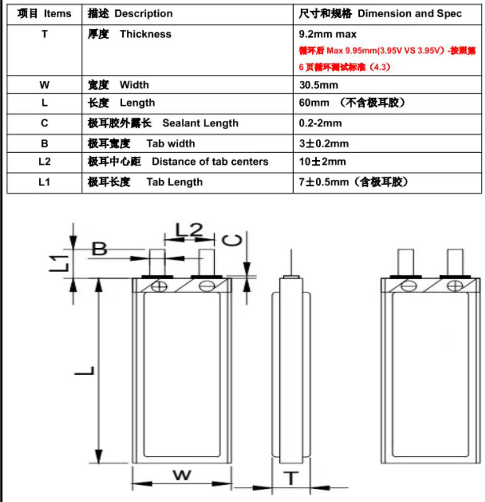 Customized Long Cycle Life Li Po Battery Pack 3.7V 2050mAh Lipo Battery 923060 For Digital Products