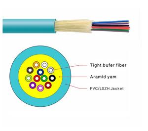 China 2/4/6/8/10/12/24 Core Multi Mode Indoor Fiber Optic Cable GJFJV GJFJV OM2 / OM3 wholesale