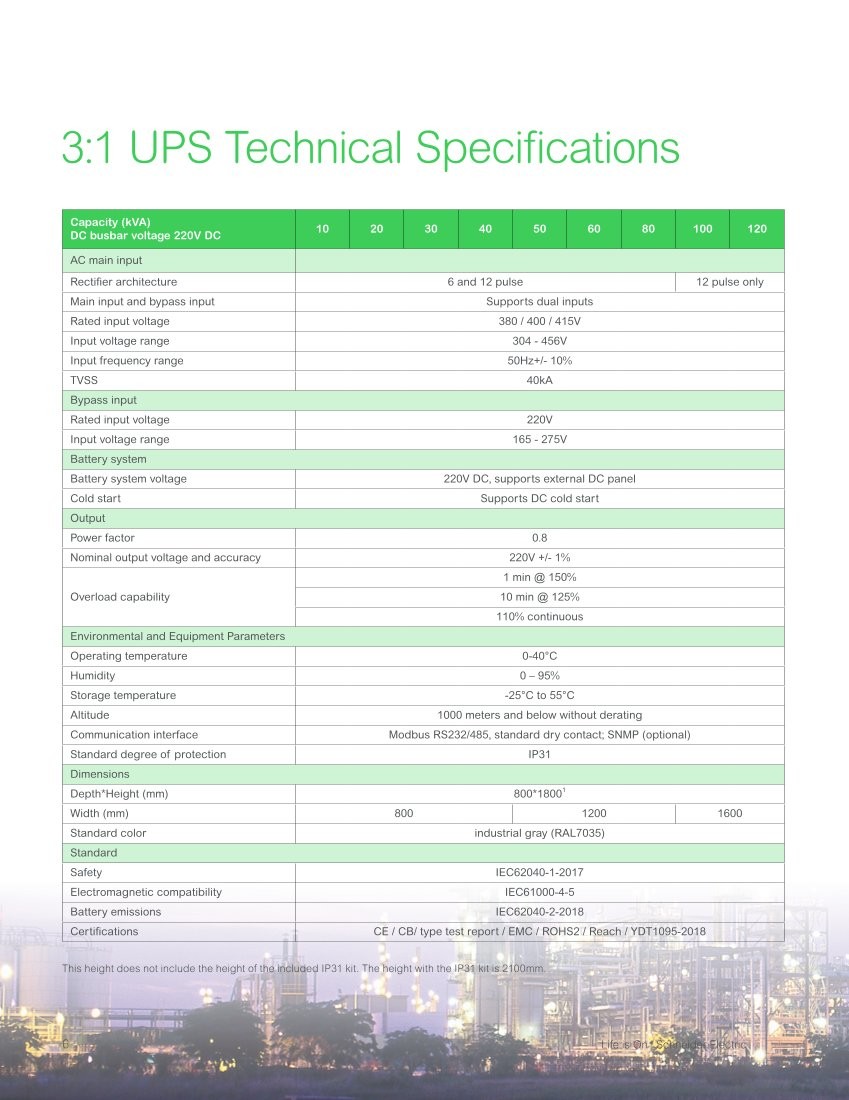 3 Phase Galaxy PW UPS 2nd Gen 20kVA 220VAC - 384VDC For Industrial Applications