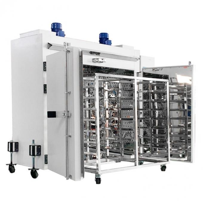 ROHS 380V Hot Air Industrial Drying Oven Anti Explosive 3KPa 0