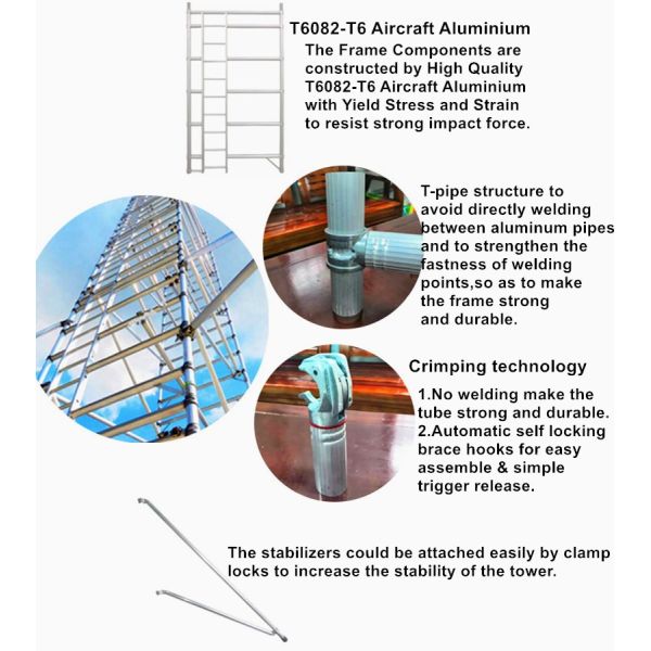 Lightweight Aluminium Scaffold Tower , Versatile Aluminium Scaffolding H Frame